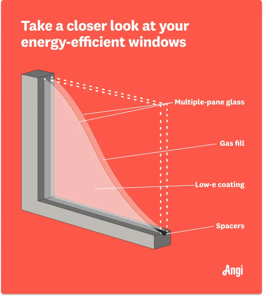 insulated windows