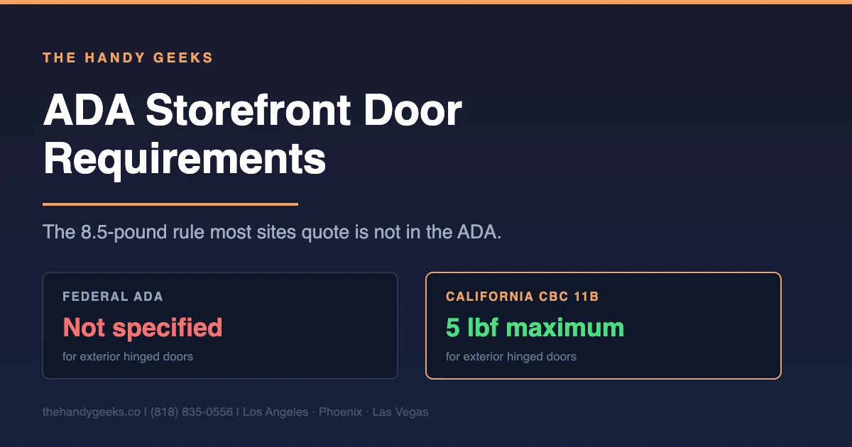 ADA Storefront Door Requirements and the 5-Pound Rule