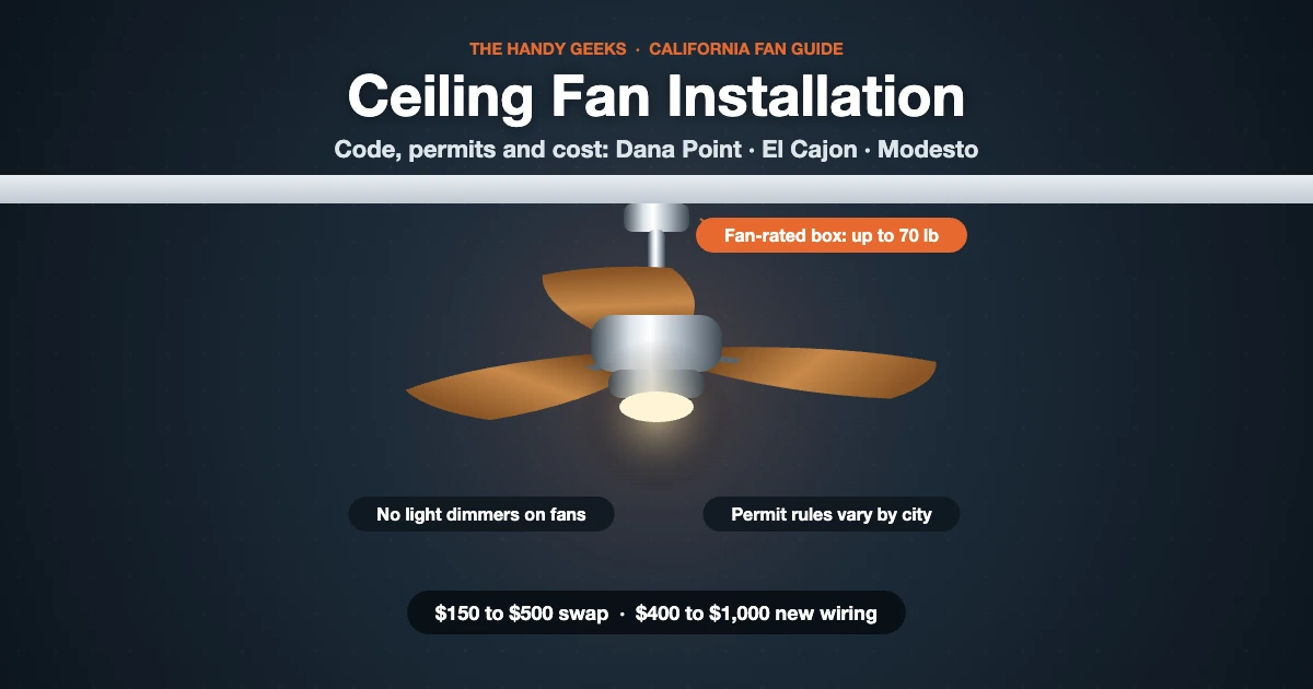 Ceiling Fan Installation in California: Permits & Code