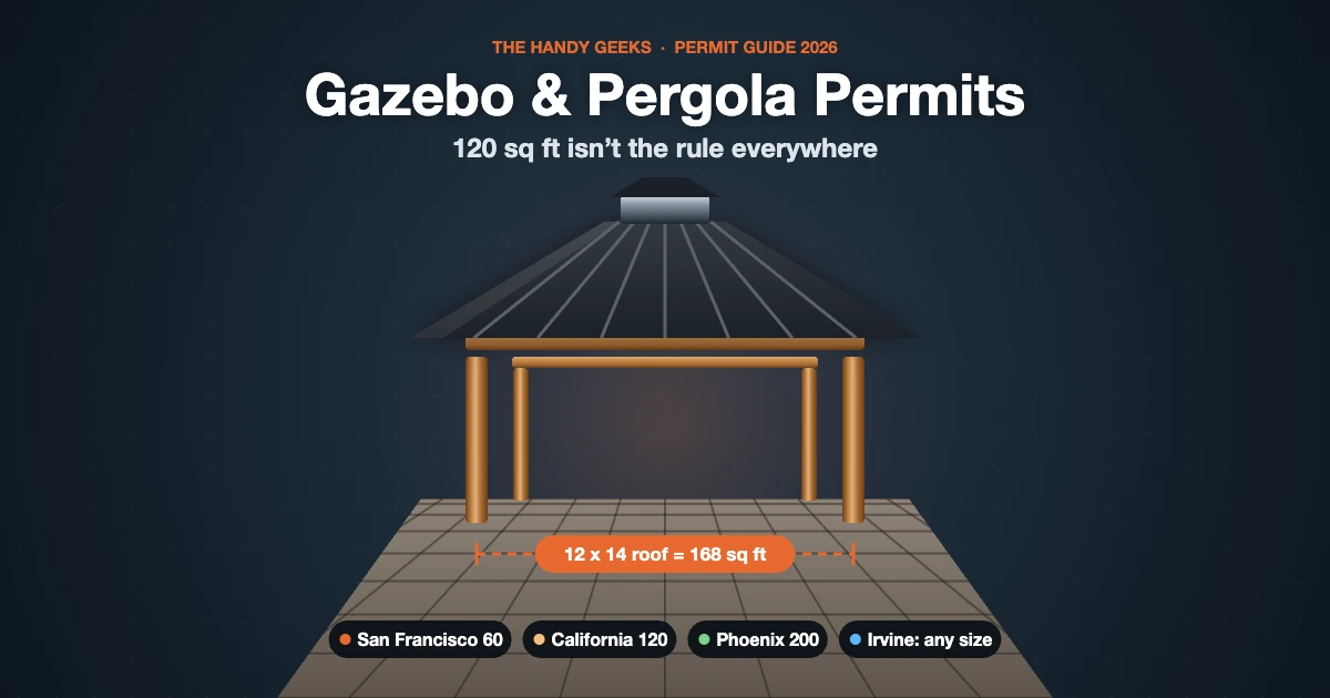 Gazebo & Pergola Installation: Permit Rules by City