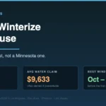 How to Winterize Your House: A California Checklist